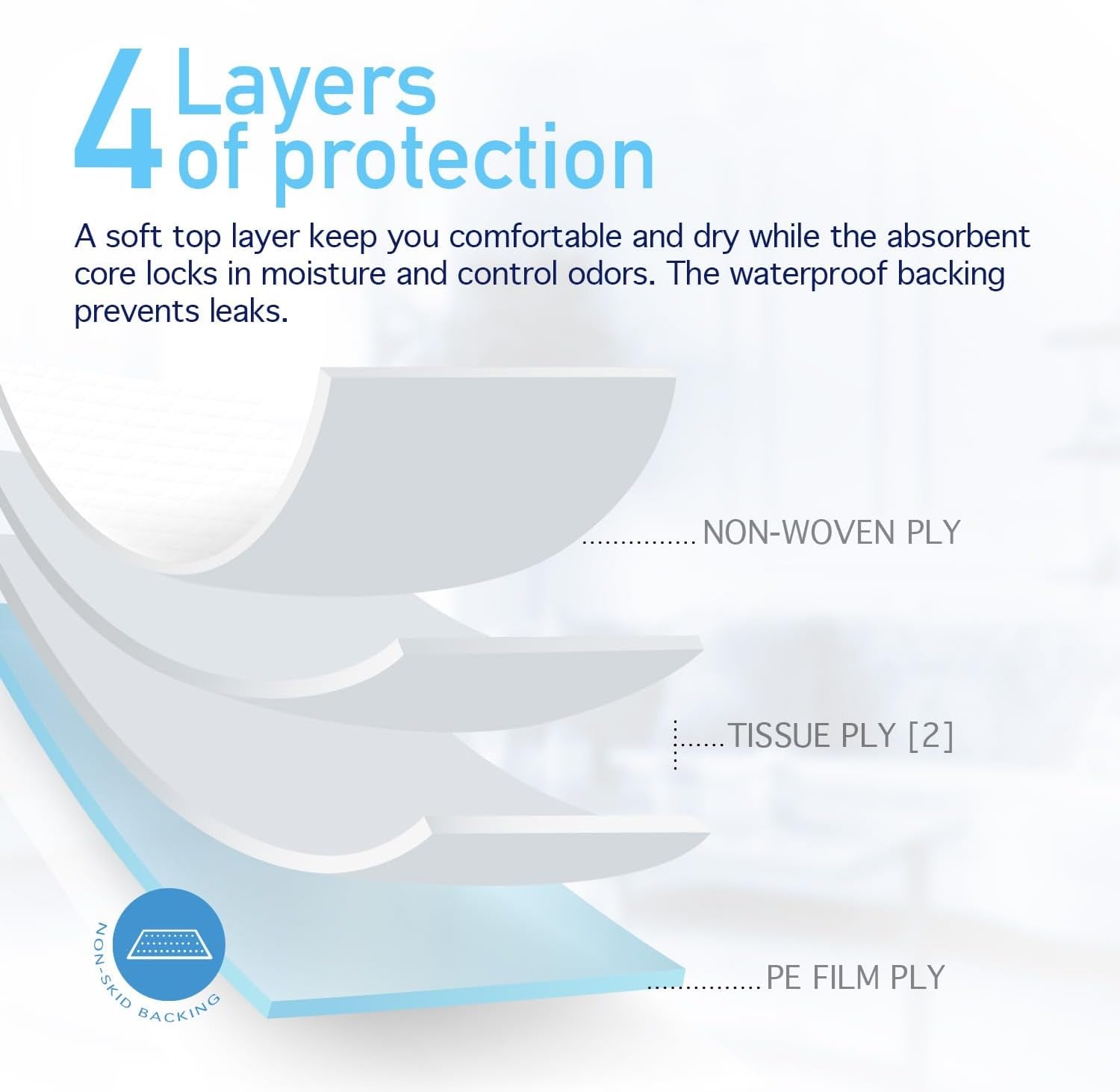1341 Disposable Underpad, Medical-Grade Incontinence Bed Pad to Protect Sheet, M