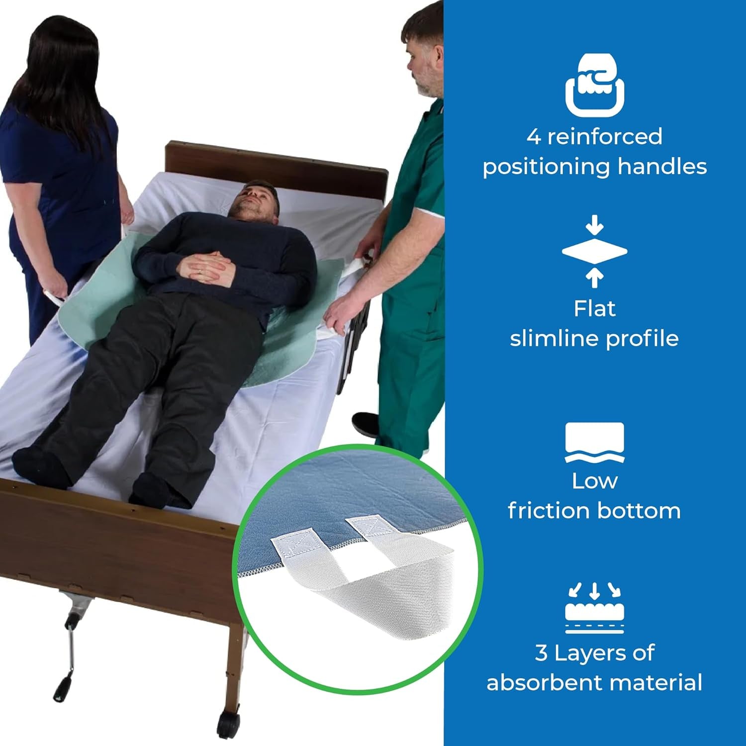 34" X 52" Positioning Bed Pad with Handles | Incontinence Mattress Bedding Protector Liner Underpad | Straps for Easy Lift & Transfer | Reusable Washable Waterproof | Hospital Quality