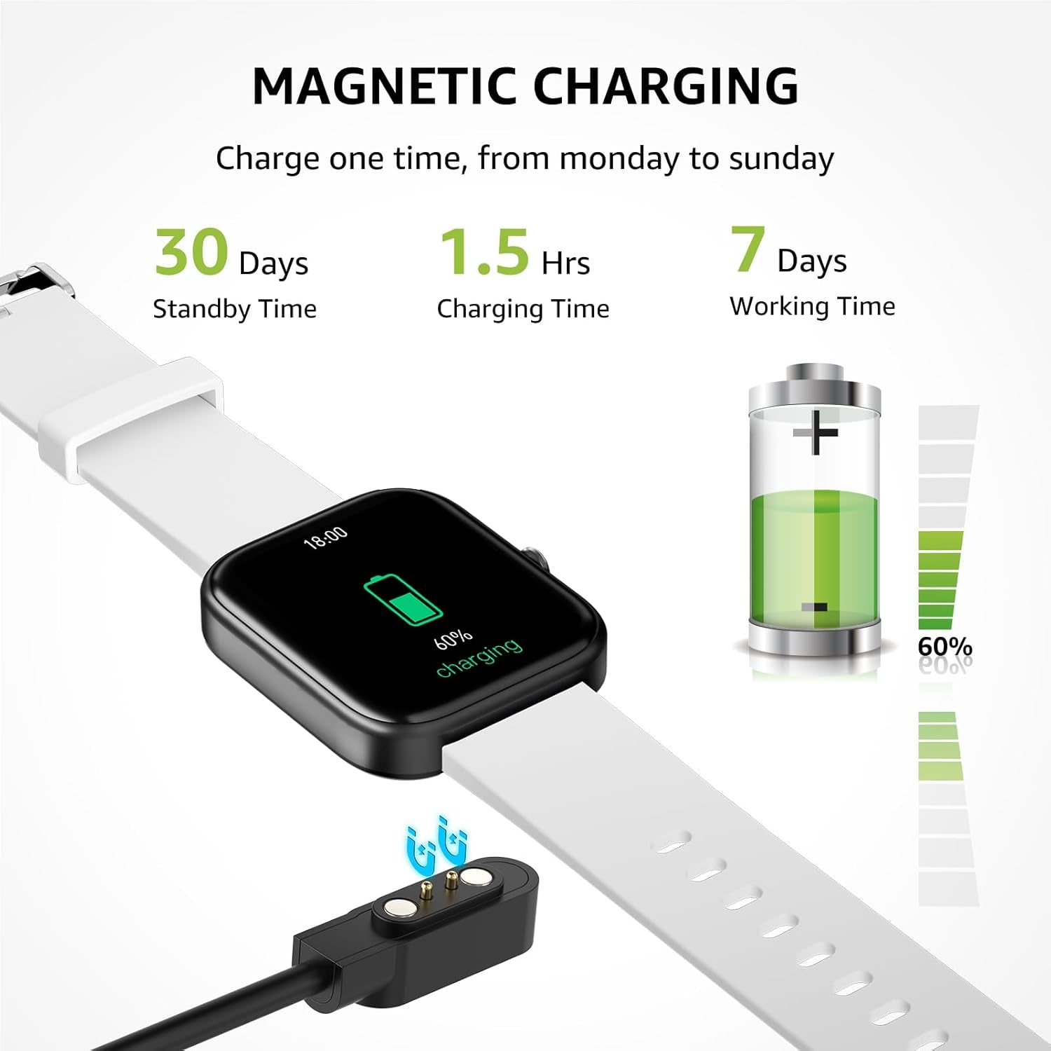 GTS5 Smart Watch for Android and Ios, Blood Pressure Monitor, Heart Rate Monitor, Sleep Monitor, Fitness Tracker, IP67 Waterproof, Smart Watch for Women Men (Gray)