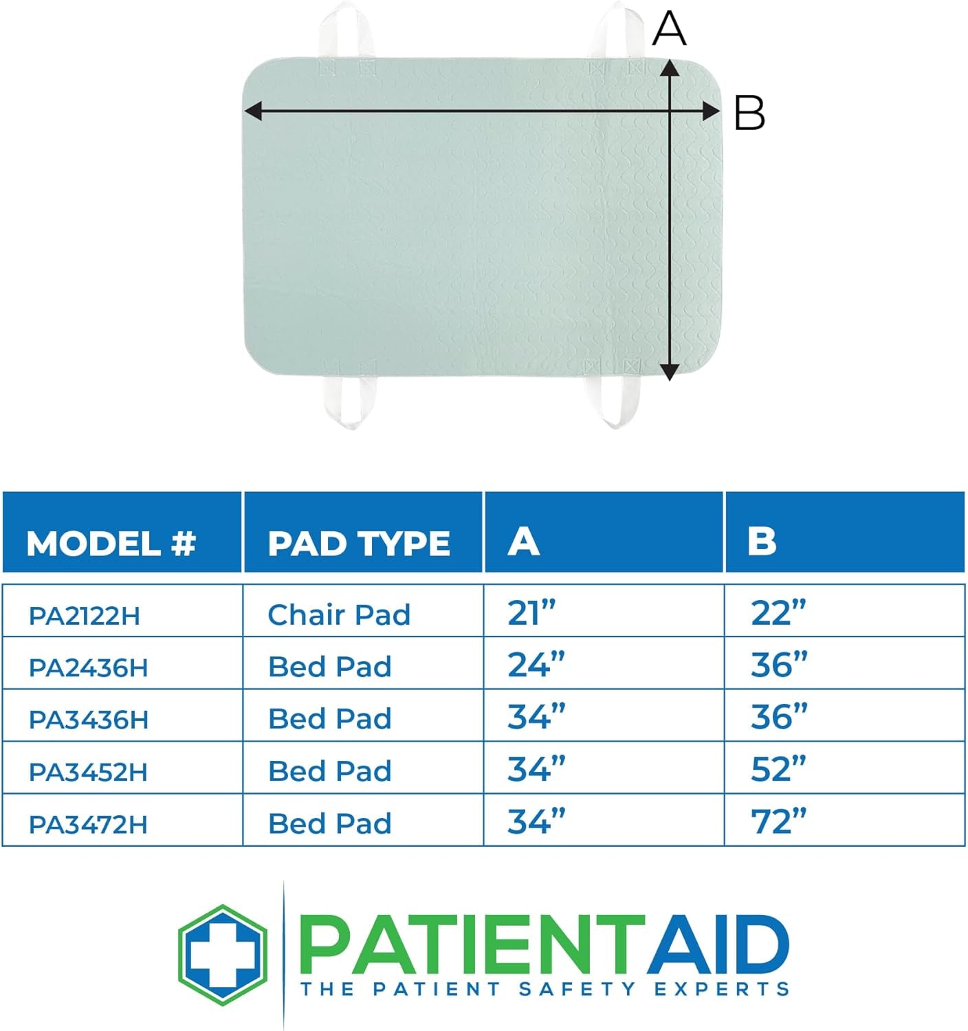 34" X 52" Positioning Bed Pad with Handles | Incontinence Mattress Bedding Protector Liner Underpad | Straps for Easy Lift & Transfer | Reusable Washable Waterproof | Hospital Quality