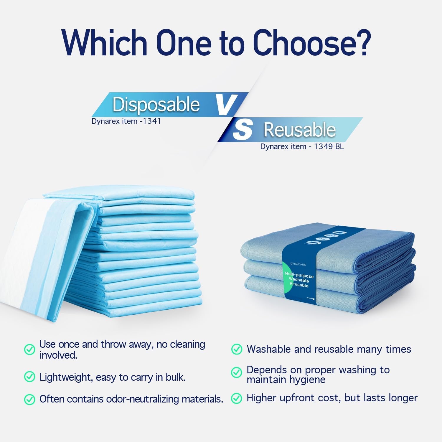 1341 Disposable Underpad, Medical-Grade Incontinence Bed Pad to Protect Sheet, M