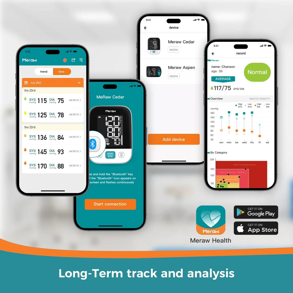 Cedar Arm Blood Pressure Monitor