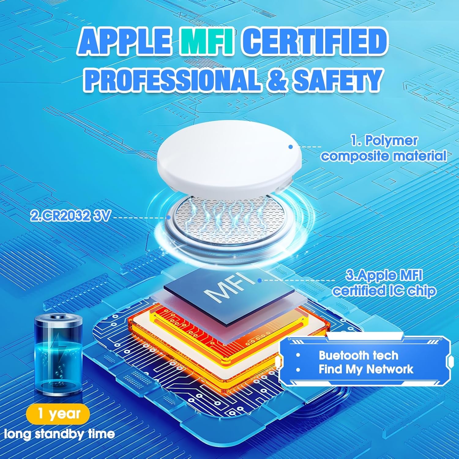 Key Finder Locator with Sound, Tracker for Kids (Only Ios), No Monthly Fee, Bluetooth Tracker Anti-Lost, Compatible with Apple Findmy App, Keychain with Tracking Device for Kids/Bag/Luggage